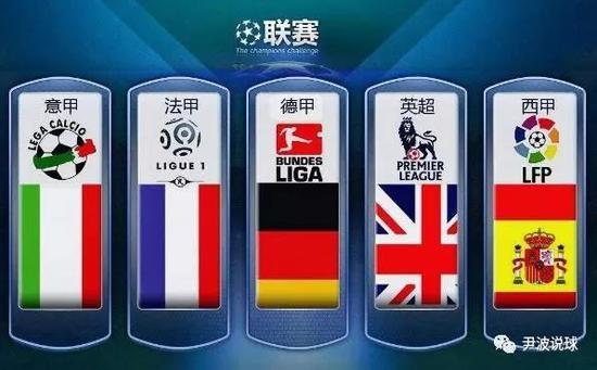 的关系
